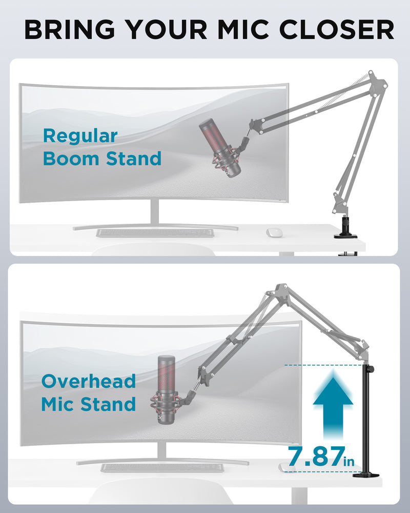 InnoGear Microphone Boom Arm Extension Tube Aluminum Alloy Mic Stand Extension Riser Desk Mount Mic Arm Extension Rod for Microphone Suspension Boom Scissor Arm Stand Holder