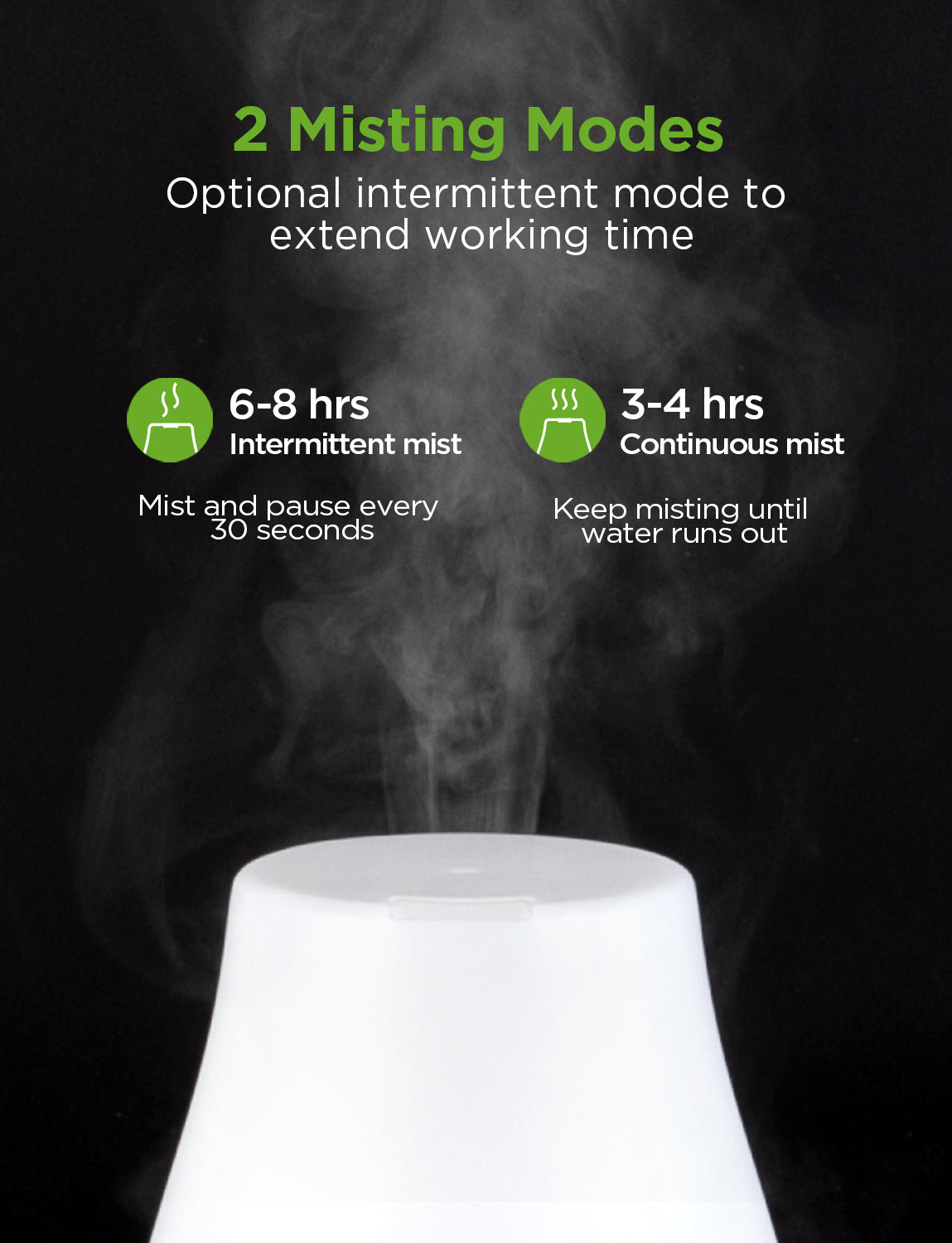 InnoGear Essential Oil Diffuser, 300ml Diffuser for Essential Oils  Aromatherapy Basic White - Costless WHOLESALE - Online Shopping!
